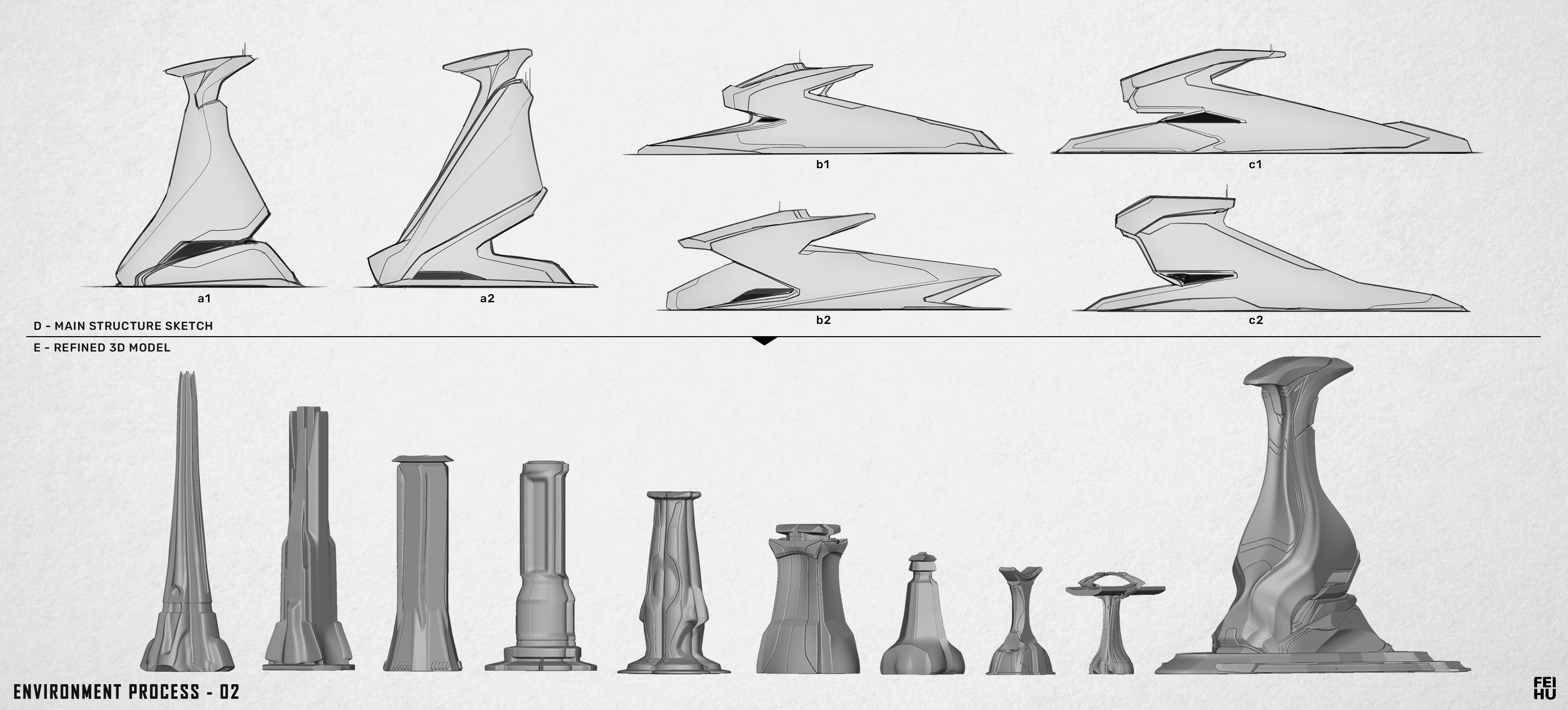 fei-dredd-process-020-v1